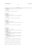 USE OF ADNF POLYPEPTIDES FOR TREATING ANXIETY AND DEPRESSION diagram and image