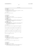 USE OF ADNF POLYPEPTIDES FOR TREATING ANXIETY AND DEPRESSION diagram and image