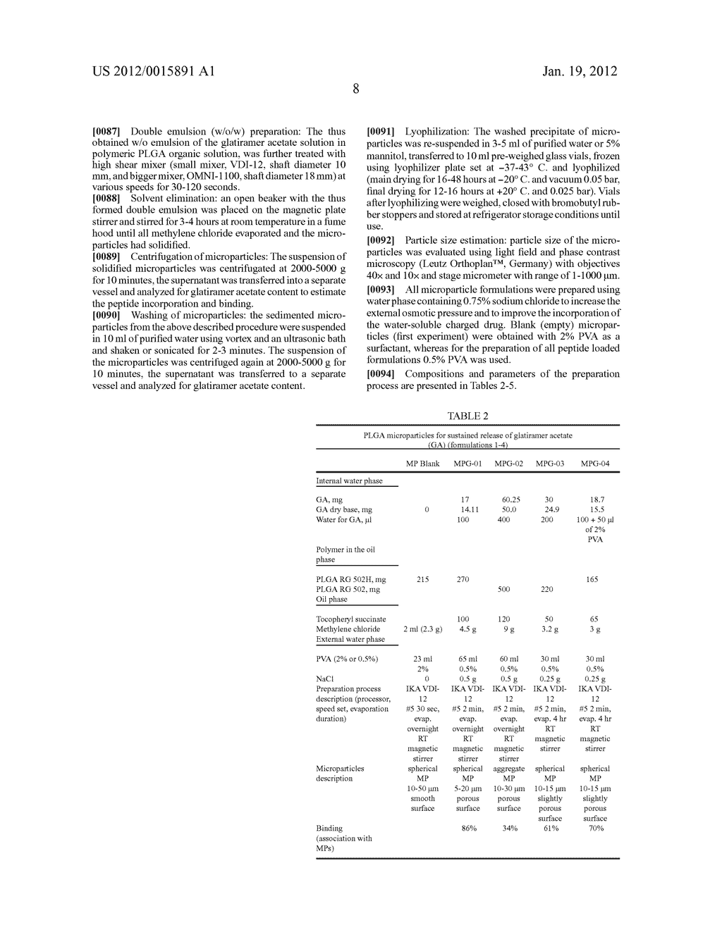 DEPOT SYSTEMS COMPRISING GLATIRAMER OR A PHARMACOLOGICALLY ACCEPTABLE SALT     THEREOF - diagram, schematic, and image 14