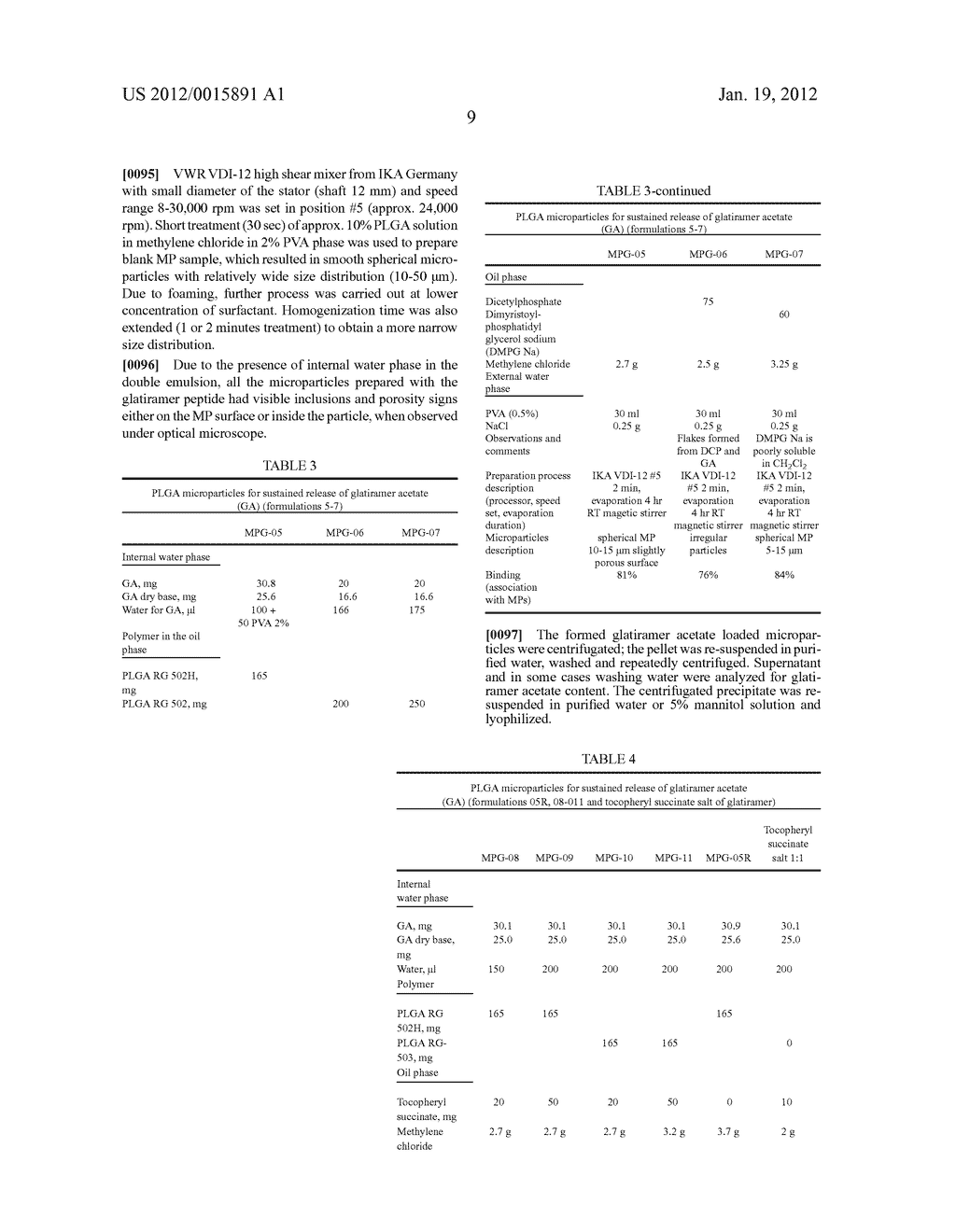 DEPOT SYSTEMS COMPRISING GLATIRAMER OR A PHARMACOLOGICALLY ACCEPTABLE SALT     THEREOF - diagram, schematic, and image 15