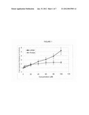 COMPOUNDS FOR THE PREVENTION AND TREATMENT OF CARDIOVASCULAR DISEASES diagram and image