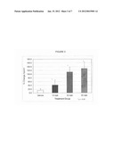 COMPOUNDS FOR THE PREVENTION AND TREATMENT OF CARDIOVASCULAR DISEASES diagram and image