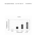 COMPOUNDS FOR THE PREVENTION AND TREATMENT OF CARDIOVASCULAR DISEASES diagram and image