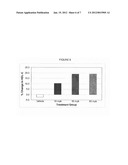 COMPOUNDS FOR THE PREVENTION AND TREATMENT OF CARDIOVASCULAR DISEASES diagram and image