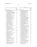 COMPOUNDS FOR THE PREVENTION AND TREATMENT OF CARDIOVASCULAR DISEASES diagram and image