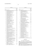 COMPOUNDS FOR THE PREVENTION AND TREATMENT OF CARDIOVASCULAR DISEASES diagram and image