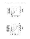 USES OF BORTEZOMIB IN PREDICTING SURVIVAL IN MULTIPLE MYELOMA PATIENTS diagram and image