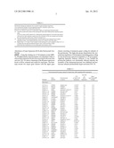 USES OF BORTEZOMIB IN PREDICTING SURVIVAL IN MULTIPLE MYELOMA PATIENTS diagram and image