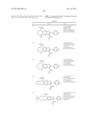 Furopyridine compounds and uses thereof diagram and image