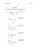 Furopyridine compounds and uses thereof diagram and image