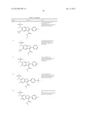 Furopyridine compounds and uses thereof diagram and image