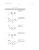 Furopyridine compounds and uses thereof diagram and image