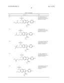 Furopyridine compounds and uses thereof diagram and image