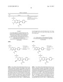 Furopyridine compounds and uses thereof diagram and image