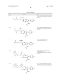 Furopyridine compounds and uses thereof diagram and image