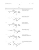 Furopyridine compounds and uses thereof diagram and image