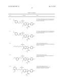 Furopyridine compounds and uses thereof diagram and image