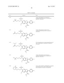 Furopyridine compounds and uses thereof diagram and image