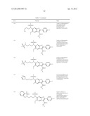 Furopyridine compounds and uses thereof diagram and image