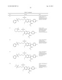 Furopyridine compounds and uses thereof diagram and image