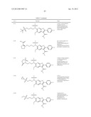 Furopyridine compounds and uses thereof diagram and image