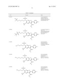 Furopyridine compounds and uses thereof diagram and image