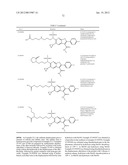 Furopyridine compounds and uses thereof diagram and image