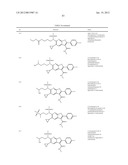 Furopyridine compounds and uses thereof diagram and image