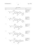 Furopyridine compounds and uses thereof diagram and image