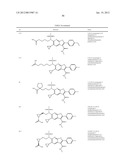 Furopyridine compounds and uses thereof diagram and image