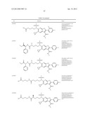 Furopyridine compounds and uses thereof diagram and image