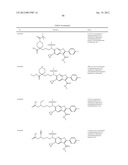 Furopyridine compounds and uses thereof diagram and image