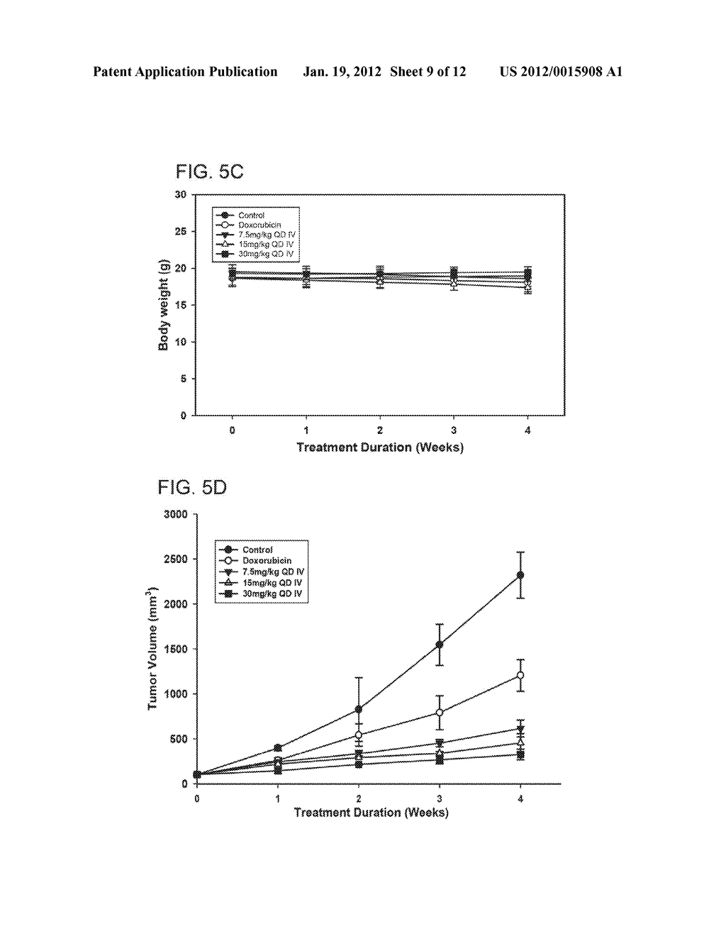 SYNTHESIS AND ANTICANCER ACTIVITY OF ARYL AND HETEROARYL-QUINOLIN     DERIVATIVES - diagram, schematic, and image 10