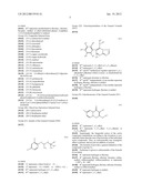 Synergistic fungicidal active substance combinations diagram and image