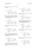 Synergistic fungicidal active substance combinations diagram and image