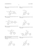 Synergistic fungicidal active substance combinations diagram and image