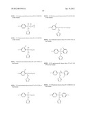 Synergistic fungicidal active substance combinations diagram and image