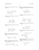 Synergistic fungicidal active substance combinations diagram and image