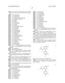 Synergistic fungicidal active substance combinations diagram and image