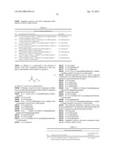 Synergistic fungicidal active substance combinations diagram and image