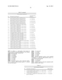 Synergistic fungicidal active substance combinations diagram and image