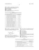 Synergistic fungicidal active substance combinations diagram and image