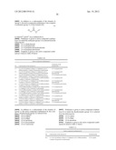 Synergistic fungicidal active substance combinations diagram and image