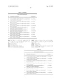 Synergistic fungicidal active substance combinations diagram and image