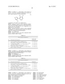 Synergistic fungicidal active substance combinations diagram and image