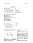 Synergistic fungicidal active substance combinations diagram and image