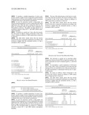 Synergistic fungicidal active substance combinations diagram and image