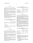 Synergistic fungicidal active substance combinations diagram and image