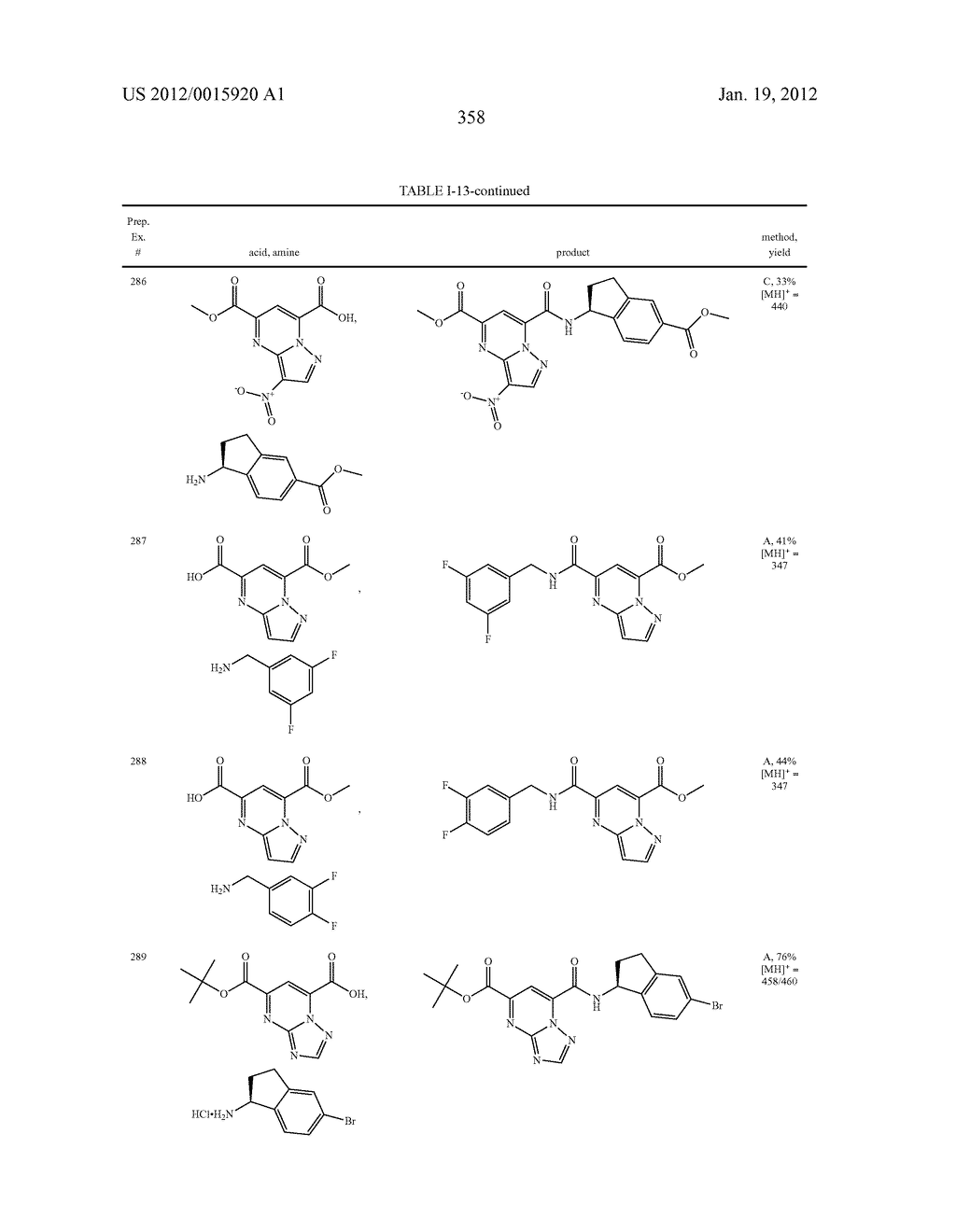 HETEROBICYCLIC METALLOPROTEASE INHIBITORS - diagram, schematic, and image 358