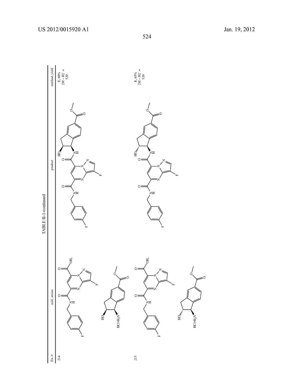 HETEROBICYCLIC METALLOPROTEASE INHIBITORS - diagram, schematic, and image 523